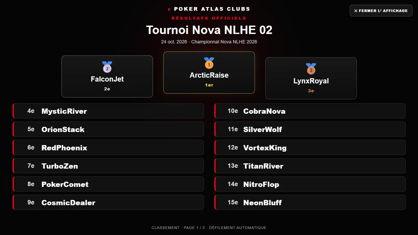 Aperçu du logiciel Poker Atlas Clubs